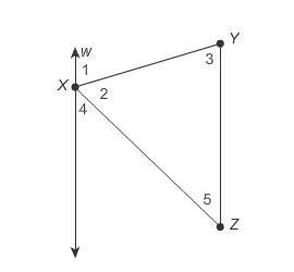 Line w ‖ segment yz. which angle has the same measurement as ∠3?