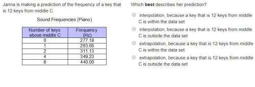 Janna is making a prediction of the frequency of a key that is 12 keys from middle c. a
