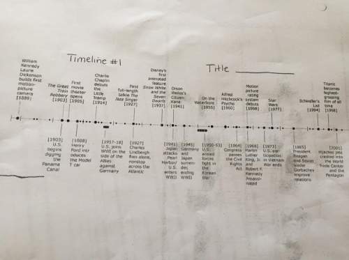What would you name these timelines me hurry hurry