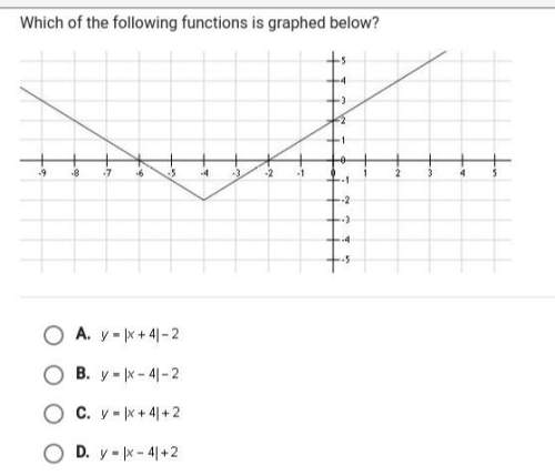 Answer asap i need to get this assignment done ive attached a photo of the graph and the answers