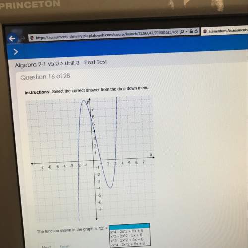 The function shown in this graph is f(x)=?