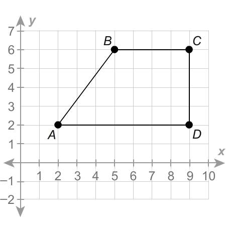 What is the perimeter of the figure in units?