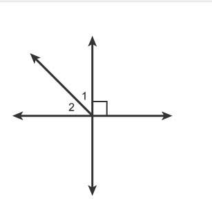 Which relationship describes angles 1 and 2?  select each correct answer.