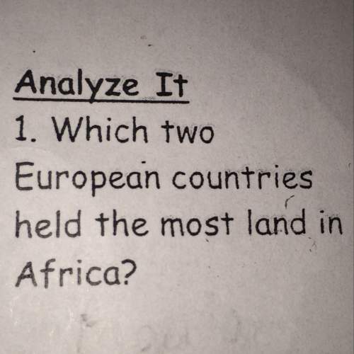 Which two european countries held the most land in africa