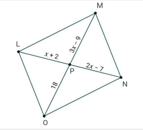 Determine the value of x that would make quadrilateral lmno a parallelogram.