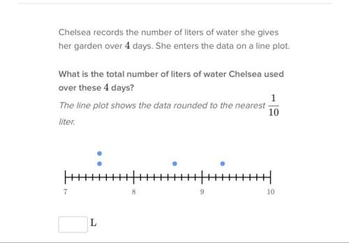 Very urgent answer required! what is the total number of liters of water chelsea used over these 4