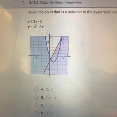 Select the point that is a solution to the system of inequalities