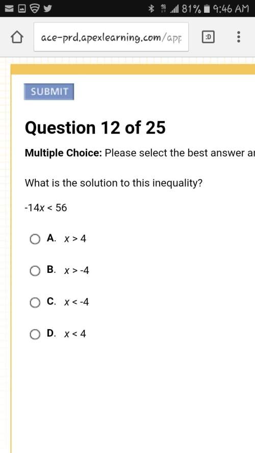 What is the solution to this inequality?