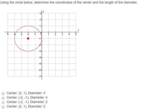 Using the circle below, determine the coordinates of the center and the length of the diameter.