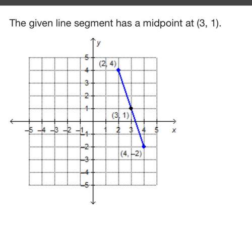 The given line segment has a midpoint at (3, 1).  what is the equation, in slope-interce