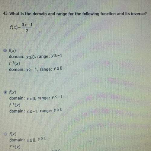 What is the domain and range for the following function and it’s inverse ? needed !