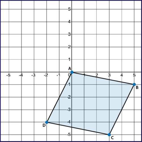 Find the perimeter of the following shape, rounded to the nearest tenth:  19.1  2