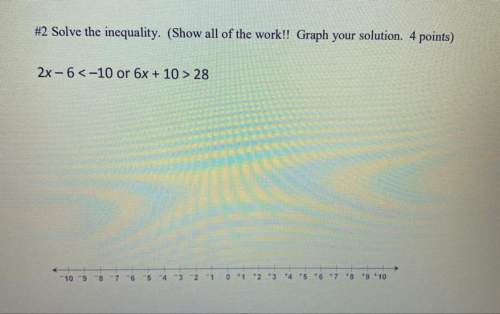 Solve the inequality, show all work, graph the solution.