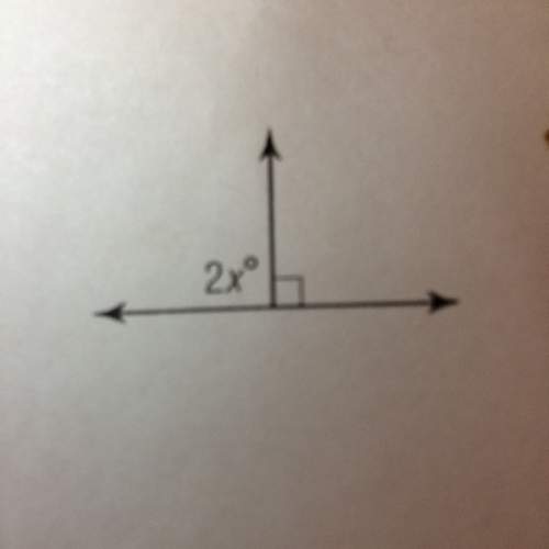 What is the value of the x in this figure?