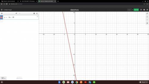 HELP ME GRAPH THIS
(slope problem )