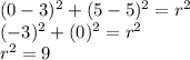 (0-3)^2+(5-5)^2=r^2\\(-3)^2+(0)^2=r^2\\r^2=9