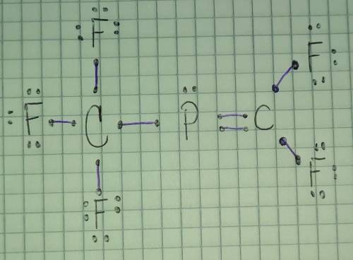 Draw the Lewis structure for CF3PCF2 where all fluorines are bonded to a C atom