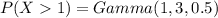 P(X   1 ) = Gamma (1 ,3 , 0.5)