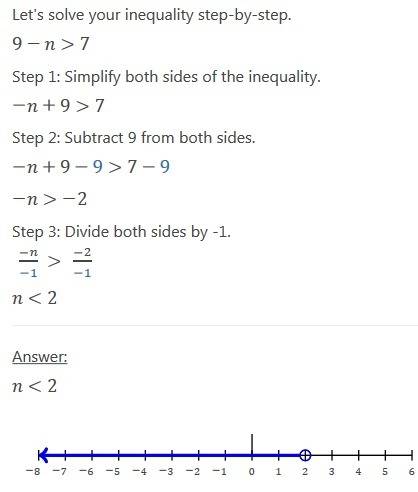 Which is another solution to 9 – n >  7 a.n = 0 b.n = 3 c.n = 4 d.n = 5