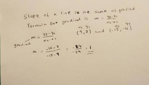 What is the slope of the line that passes through the points (9,8) and -15,-16)? Write your answer i