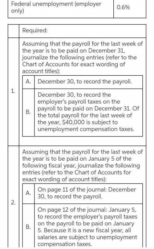 The following information about the payroll for the week ended December 30 was obtained from the rec