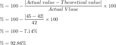 \% =100- \dfrac{|Actual\ value-Theoretical\ value|}{Actual\ Vlaue}\times 100\\\\\%=100-\dfrac{|45-42|}{42}\times 100\\\\\%=100-7.14 \%\\\\\%=92.86\%