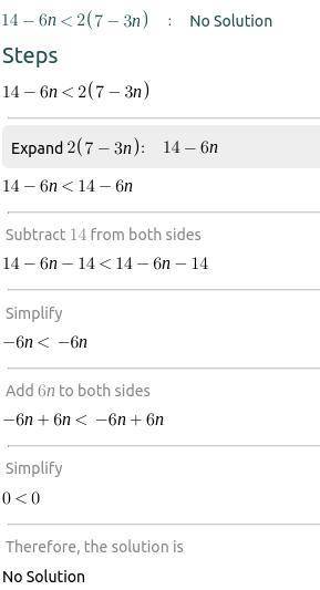 Solve each inequality: 14-6n<2(7-3n)
