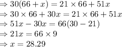 \Rightarrow 30(66+x)=21\times66+51x\\ \Rightarrow  30\times 66 +30x= 21\times66+51x\\\Rightarrow 51x-30x=66(30-21)\\\Rightarrow 21x=66\times 9\\\Rightarrow x = 28.29