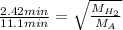 \frac{2.42min}{11.1min}=\sqrt{\frac{M_{H_2}}{M_A}}&#10;