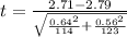 t =  \frac{2.71 - 2.79}{ \sqrt{ \frac{0.64^2 }{ 114} + \frac{0.56^2}{123}  } }