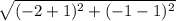 \sqrt{(-2+1)^2+(-1-1)^2}