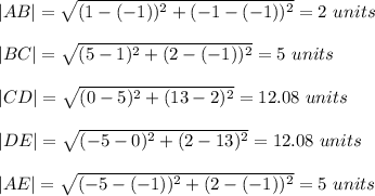 |AB|=\sqrt{(1-(-1))^2+(-1-(-1))^2}=2\ units\\ \\|BC|=\sqrt{(5-1)^2+(2-(-1))^2}=5\ units\\\\|CD|=\sqrt{(0-5)^2+(13-2)^2}=12.08\ units\\\\|DE|=\sqrt{(-5-0)^2+(2-13)^2}=12.08\ units\\\\|AE|=\sqrt{(-5-(-1))^2+(2-(-1))^2}=5\ units