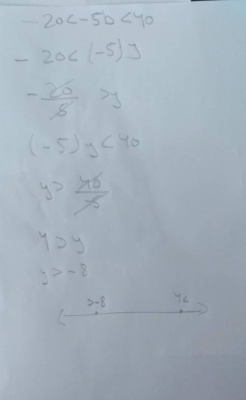 Will make brainllest plz nobody who doesn't know how to solve these answer.

show work
2,4,6,8,10
as