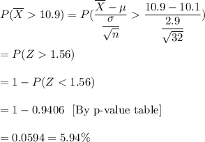 P(\overline{X}10.9)=P(\dfrac{\overline{X}-\mu}{\dfrac{\sigma}{\sqrt{n}}}\dfrac{10.9-10.1}{\dfrac{2.9}{\sqrt{32}}})\\\\=P(Z1.56)\\\\=1-P(Z