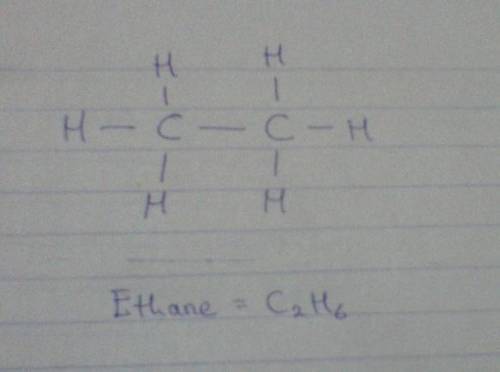 Ethane is a substance that is used when making plastic. A molecule of ethane is made of two carbon (