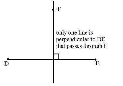 10. Points D, E, and F are non-collinear. How many lines can be drawn that pass through F and are pe