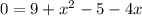 0=9+x^2-5-4x