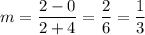 \displaystyle m=\frac{2-0}{2+4}=\frac{2}{6}=\frac{1}{3}