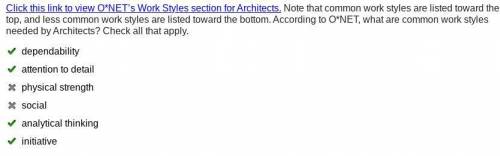 Click this link to view O*NET’s Work Styles section for Architects. Note that common work styles are