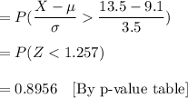 =P(\dfrac{X-\mu}{\sigma}\dfrac{13.5-9.1}{3.5})\\\\=P(Z