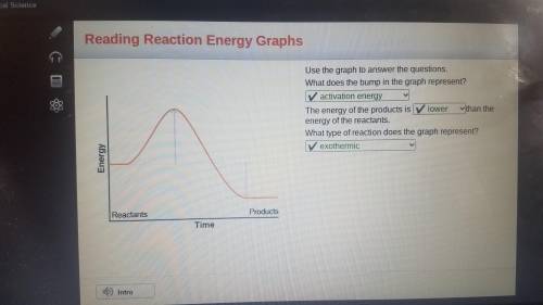 Engli

Use the graph to answer the questions.
What does the bump in the graph represent?
The energy