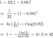 1=32(1-0.08)^t\\\\\Rightarrow\ \dfrac{1}{32}=(1-0.08)^t \\\\\Rightarrow\ \ln \left(\frac{1}{32}\right)=t\log (0.92)\\\\\Rightarrow\ t=-\frac{5\ln \left(2\right)}{\ln \left(0.92\right)}=41.5\approx42