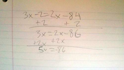 3х – 2
= 2х – 8
4
I don’t know how to do this
