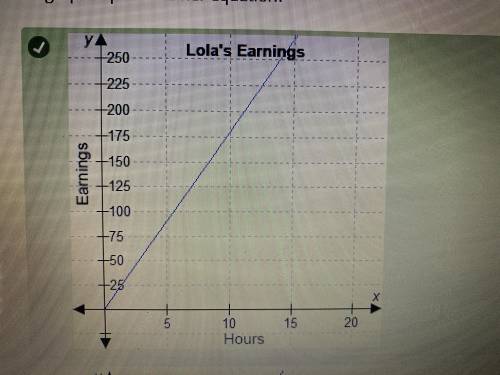 lola just received a promotion at work now earns $18 per hour. she writes the equation y=18x to repr