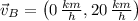 \vec v_{B} = \left(0\,\frac{km}{h},20\,\frac{km}{h}  \right)