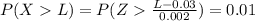 P(X  L ) =  P(Z   \frac{L- 0.03}{0.002 }  ) =0.01