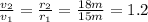 \frac{v_{2} }{v_{1}} =\frac{r_{2} }{r_{1} } =\frac{18 m}{15 m} = 1.2