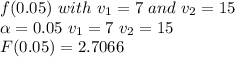f(0.05)\ with\ v_1 = 7 \ and \ v_2 = 15\\\alpha = 0.05 \ v_1 = 7 \ v_2 = 15\\F(0.05) = 2.7066