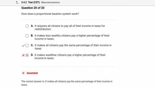 How does a progressive taxation system work?

O A. It makes all citizens pay the same percentage of