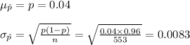 \mu_{\hat p}=p=0.04\\\\\sigma_{\hat p}=\sqrt{\frac{p(1-p)}{n}}=\sqrt{\frac{0.04\times 0.96}{553}}=0.0083